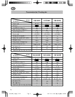 Preview for 16 page of Siemens KK24U00HK Operating Instructions Manual