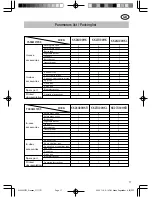 Preview for 17 page of Siemens KK24U00HK Operating Instructions Manual