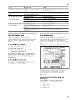 Preview for 19 page of Siemens KM F Series User Manual