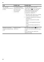 Preview for 16 page of Siemens KS F Series Instructions For Use Manual