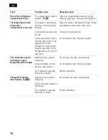 Preview for 14 page of Siemens KT16R Series Instructions For Use Manual