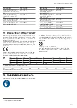 Preview for 13 page of Siemens LC67BIR55 User Manual And Installation Instructions