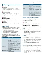 Preview for 7 page of Siemens LI64MA530 Instructions For Installation And Use Manual