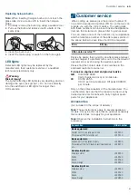 Preview for 9 page of Siemens LI64MA530 Instructions For Installation And Use Manual