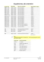 Preview for 2 page of Siemens LME71 Basic Documentation