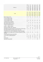 Preview for 20 page of Siemens LME71 Basic Documentation