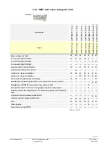 Preview for 21 page of Siemens LME71 Basic Documentation