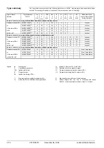 Preview for 4 page of Siemens LMG2 Series Manual