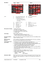 Preview for 9 page of Siemens LMG2 Series Manual