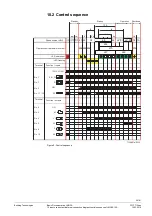 Preview for 29 page of Siemens LMO39 Series Basic Documentation