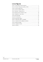 Preview for 60 page of Siemens LMO39 Series Basic Documentation