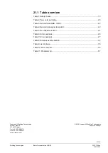 Preview for 61 page of Siemens LMO39 Series Basic Documentation