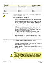 Preview for 2 page of Siemens LMO64 Series Manual