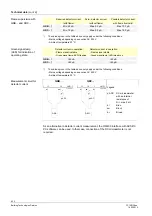 Preview for 10 page of Siemens LMO64 Series Manual