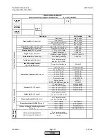 Preview for 24 page of Siemens LMV 5 Series Technical Instructions