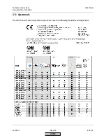 Preview for 32 page of Siemens LMV 5 Series Technical Instructions