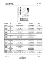 Preview for 42 page of Siemens LMV 5 Series Technical Instructions