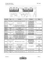 Preview for 44 page of Siemens LMV 5 Series Technical Instructions