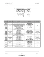 Preview for 46 page of Siemens LMV 5 Series Technical Instructions