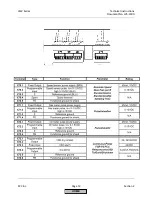 Preview for 47 page of Siemens LMV 5 Series Technical Instructions