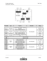 Preview for 48 page of Siemens LMV 5 Series Technical Instructions