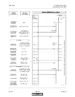 Preview for 51 page of Siemens LMV 5 Series Technical Instructions