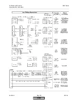 Preview for 52 page of Siemens LMV 5 Series Technical Instructions