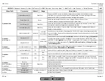 Preview for 63 page of Siemens LMV 5 Series Technical Instructions