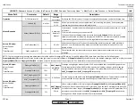 Preview for 65 page of Siemens LMV 5 Series Technical Instructions