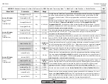 Preview for 66 page of Siemens LMV 5 Series Technical Instructions