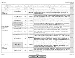 Preview for 67 page of Siemens LMV 5 Series Technical Instructions