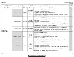 Preview for 70 page of Siemens LMV 5 Series Technical Instructions