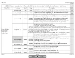 Preview for 71 page of Siemens LMV 5 Series Technical Instructions