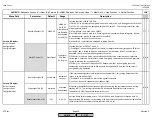 Preview for 72 page of Siemens LMV 5 Series Technical Instructions