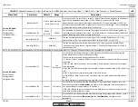 Preview for 73 page of Siemens LMV 5 Series Technical Instructions