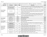 Preview for 75 page of Siemens LMV 5 Series Technical Instructions