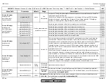 Preview for 77 page of Siemens LMV 5 Series Technical Instructions