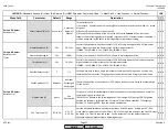 Preview for 79 page of Siemens LMV 5 Series Technical Instructions