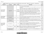 Preview for 80 page of Siemens LMV 5 Series Technical Instructions