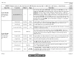 Preview for 81 page of Siemens LMV 5 Series Technical Instructions