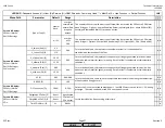 Preview for 85 page of Siemens LMV 5 Series Technical Instructions