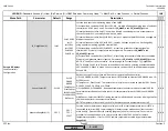 Preview for 91 page of Siemens LMV 5 Series Technical Instructions