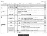 Preview for 94 page of Siemens LMV 5 Series Technical Instructions