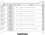 Preview for 96 page of Siemens LMV 5 Series Technical Instructions