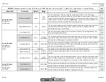 Preview for 97 page of Siemens LMV 5 Series Technical Instructions