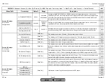 Preview for 99 page of Siemens LMV 5 Series Technical Instructions