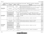 Preview for 101 page of Siemens LMV 5 Series Technical Instructions