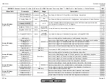 Preview for 102 page of Siemens LMV 5 Series Technical Instructions