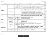 Preview for 104 page of Siemens LMV 5 Series Technical Instructions