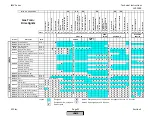 Preview for 109 page of Siemens LMV 5 Series Technical Instructions